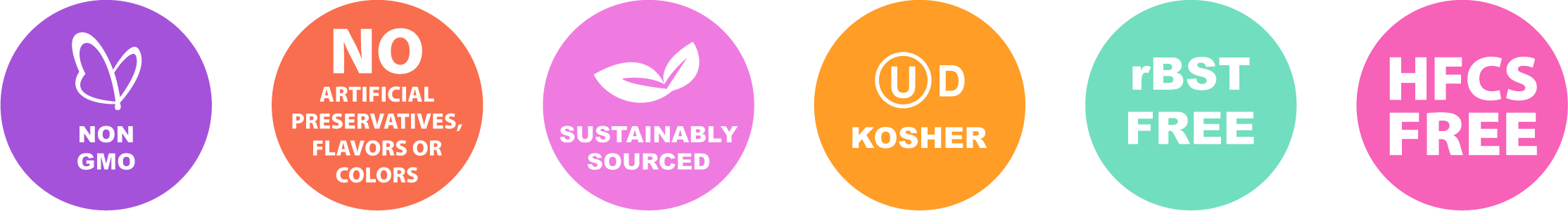 Product certifications and labels