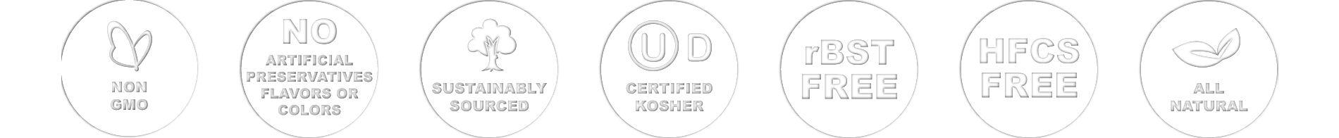 Product Labels and Certifications